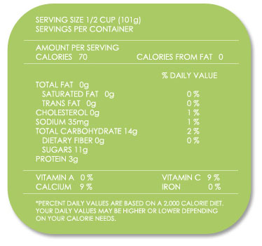 Iceberry Frozen Yogurt Nutritional Information